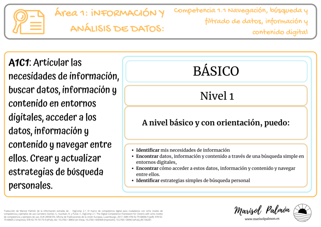 DigComp área 1 - Competencia 1.1 - Nivel 1