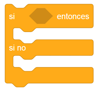 Scratch 3.0 - Si ... entonces si no