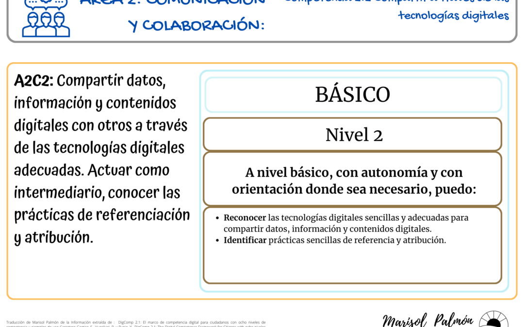 Entendiendo las competencias digitales – DigComp 2.2 – Nivel 2