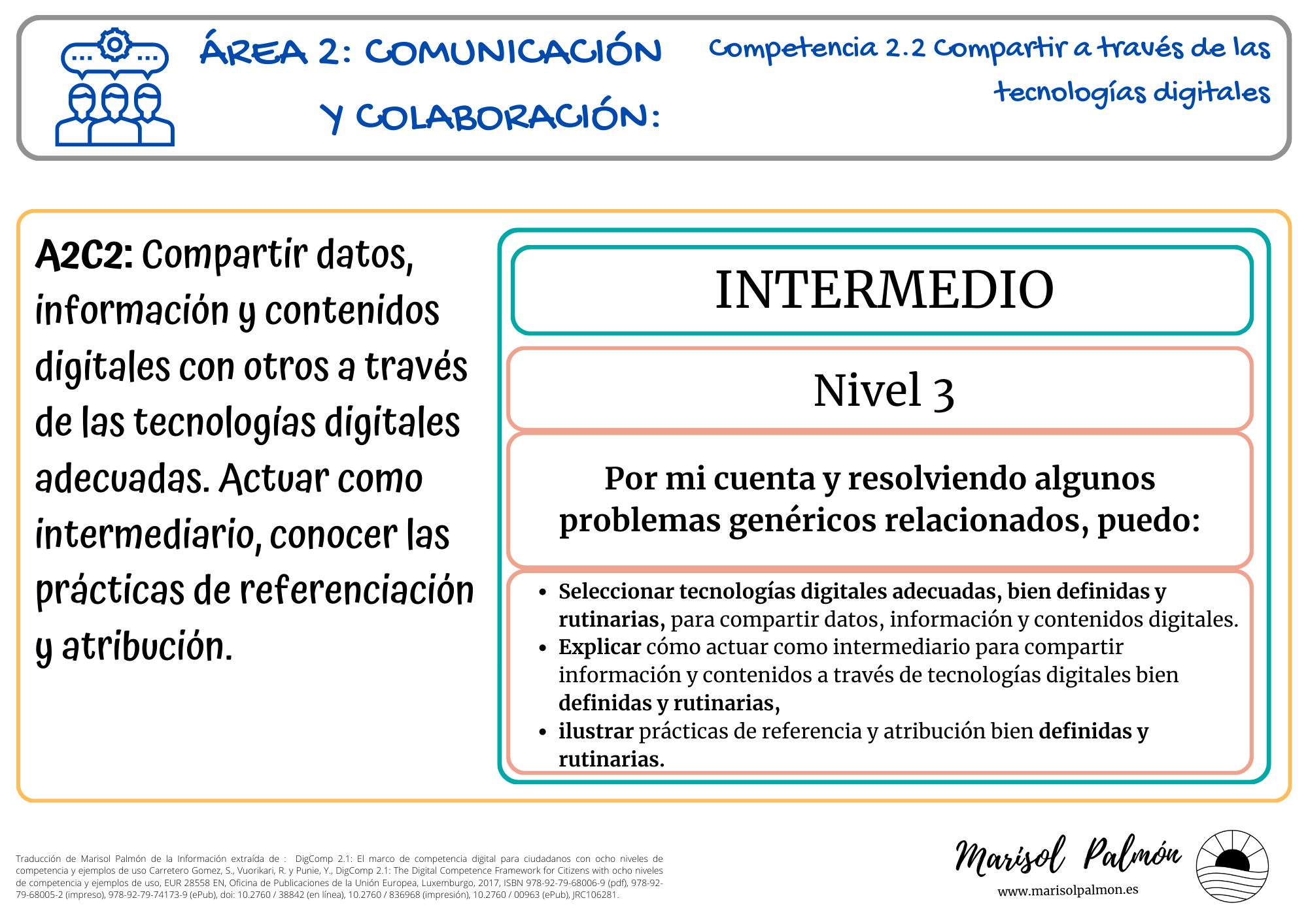 DigComp 2-2 Nivel 3